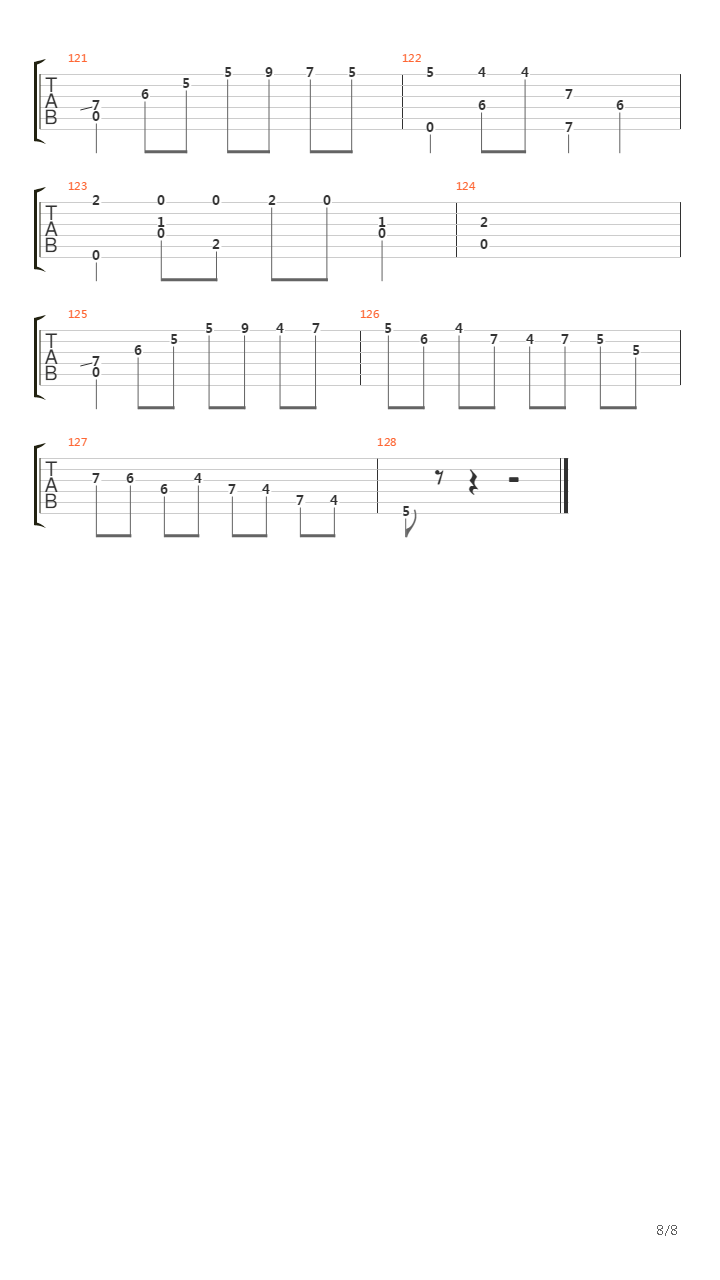 Swedish Rhapsody吉他谱