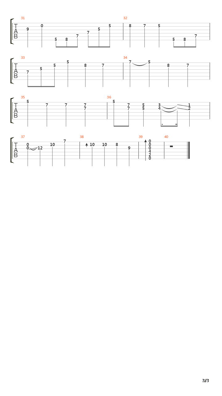 Vesti La Giubba吉他谱