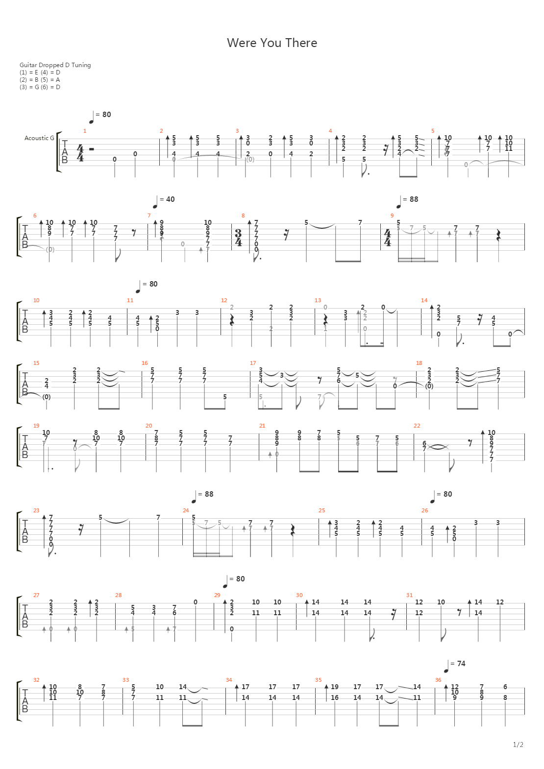 Were You There吉他谱