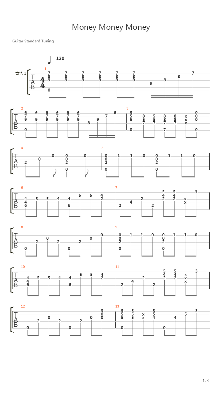 Money Money Money吉他谱