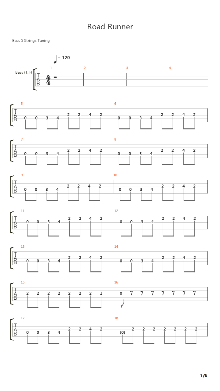 Road Runner吉他谱