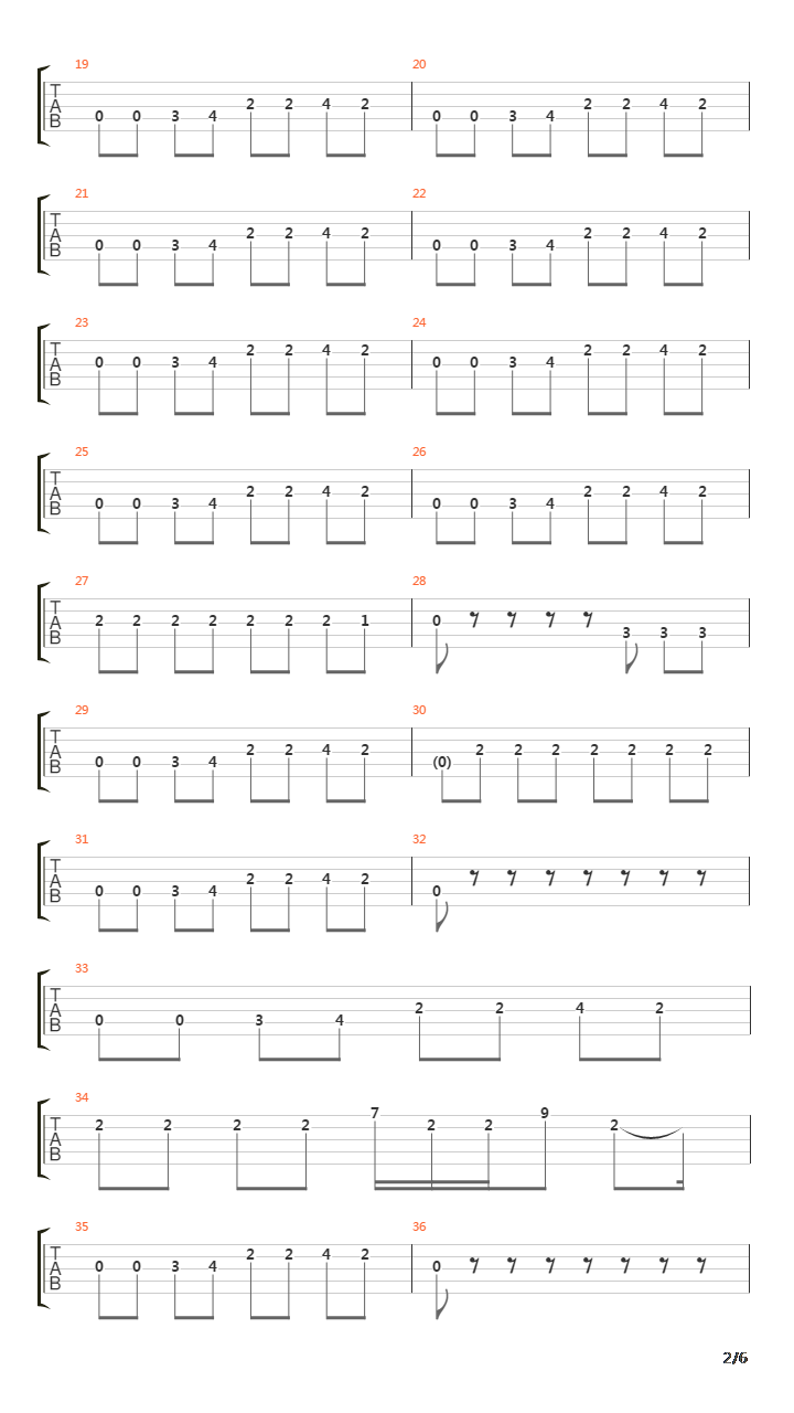 Road Runner吉他谱