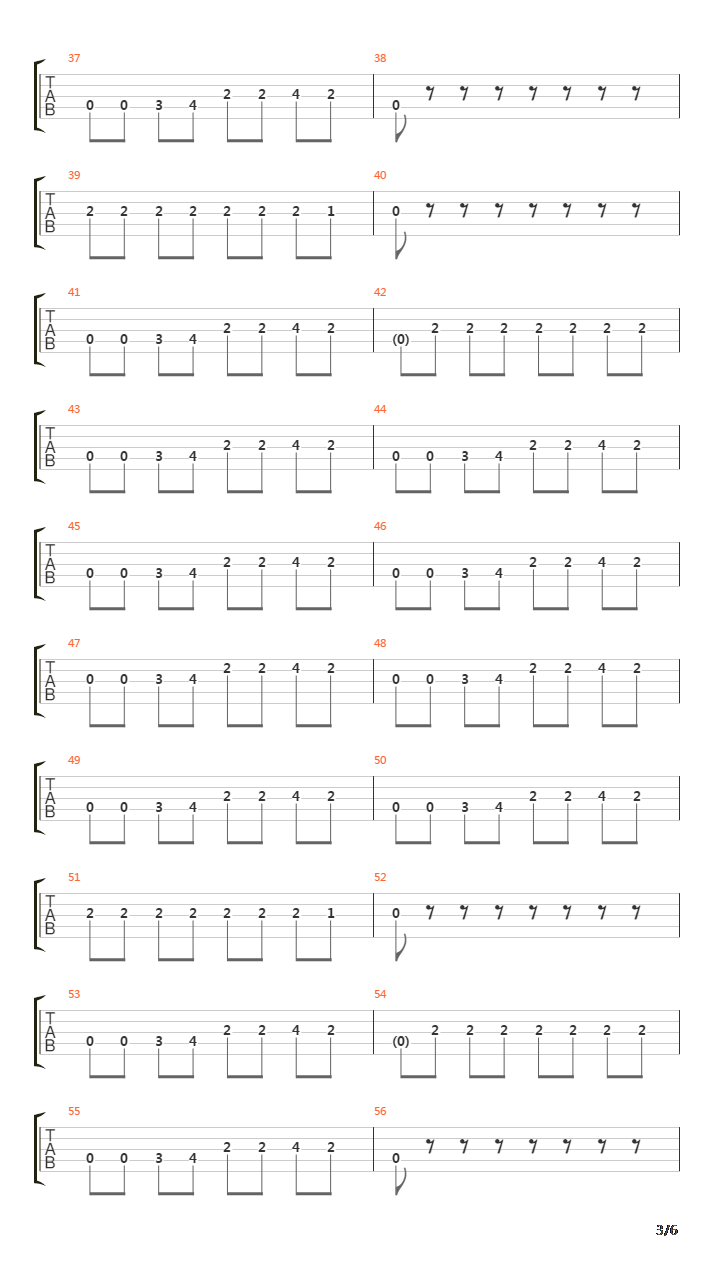 Road Runner吉他谱