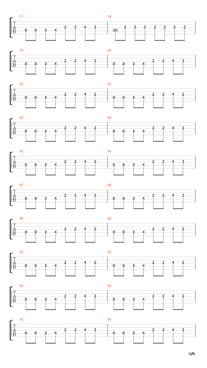 Road Runner吉他谱