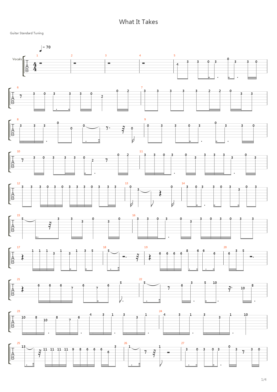 What it takes吉他谱