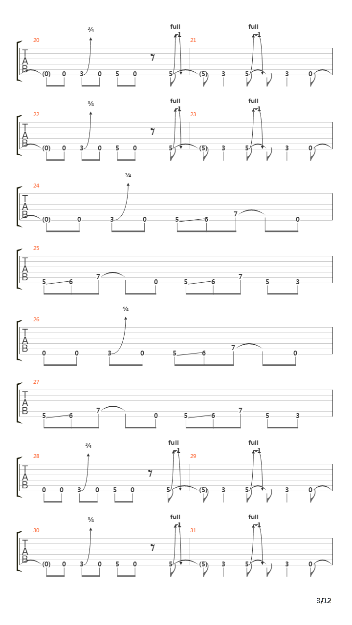 2x4吉他谱