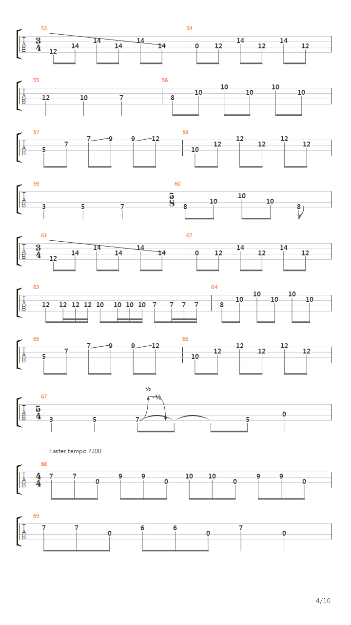 (Anesthesia)Pulling Teeth吉他谱