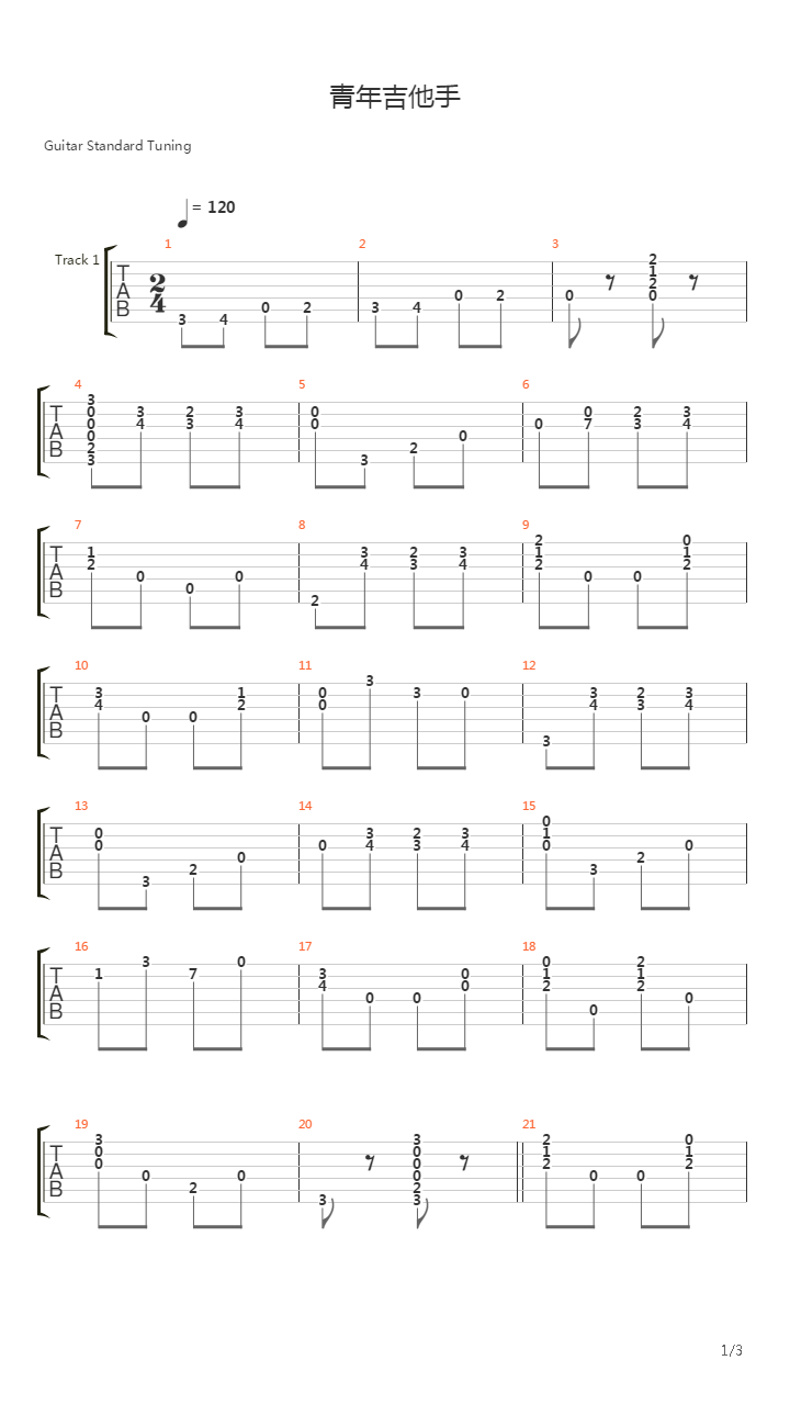 青年吉他手吉他谱