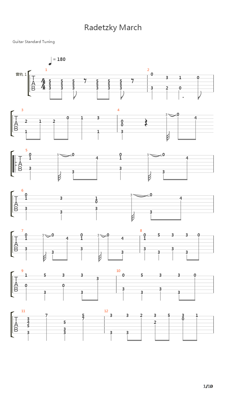 拉德斯基进行曲(降调)吉他谱