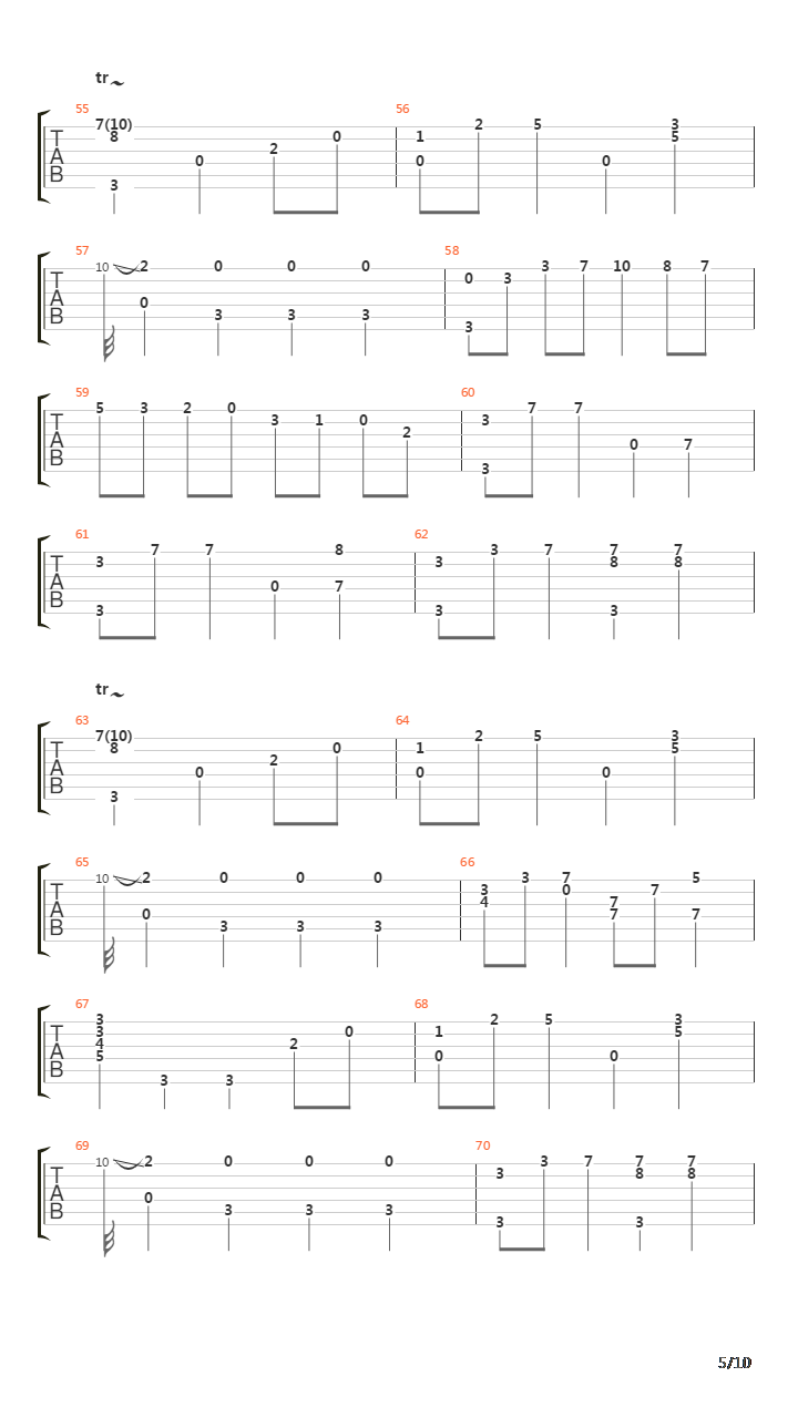 拉德斯基进行曲(降调)吉他谱