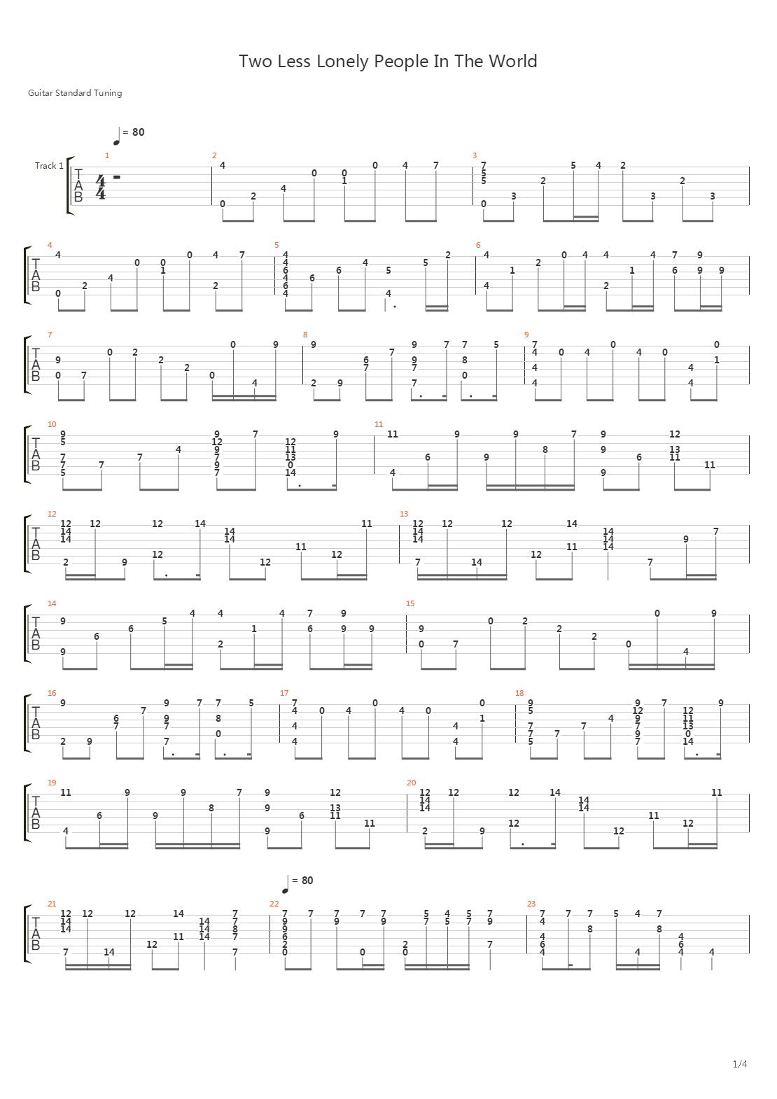 Two Less Lonely People In The World吉他谱