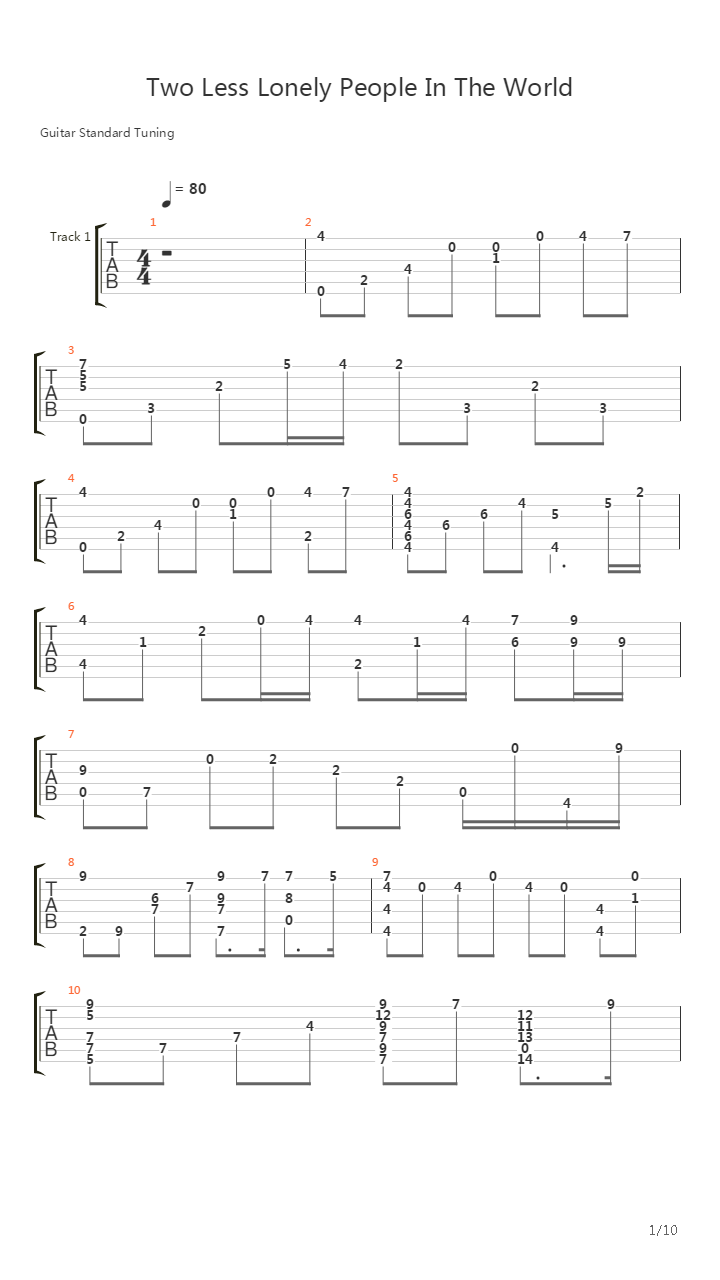 Two Less Lonely People In The World吉他谱