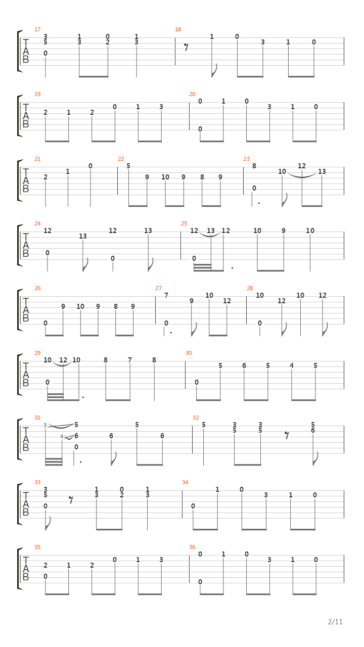 La Partita吉他谱