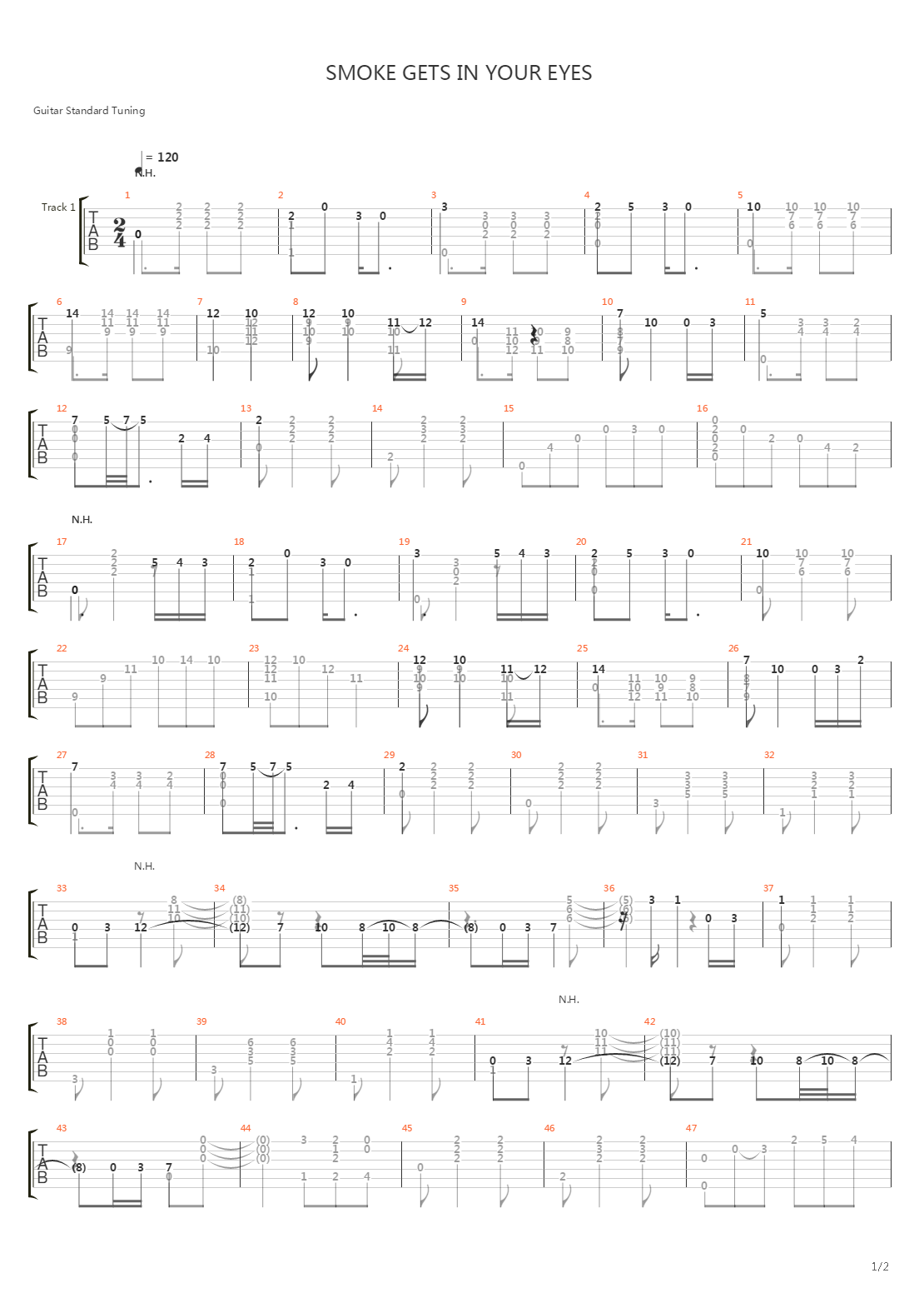 SMOKE GETS IN YOUR EYES吉他谱