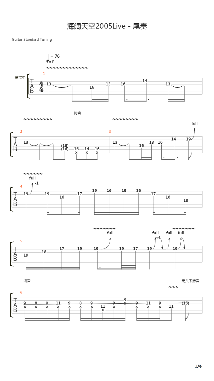 海阔天空(2005Live)吉他谱
