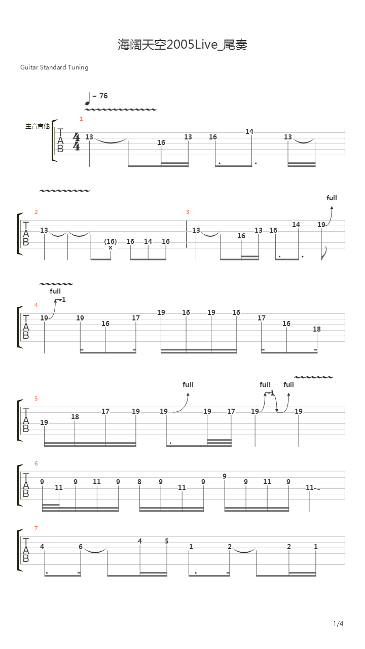 海阔天空(2005Live)吉他谱