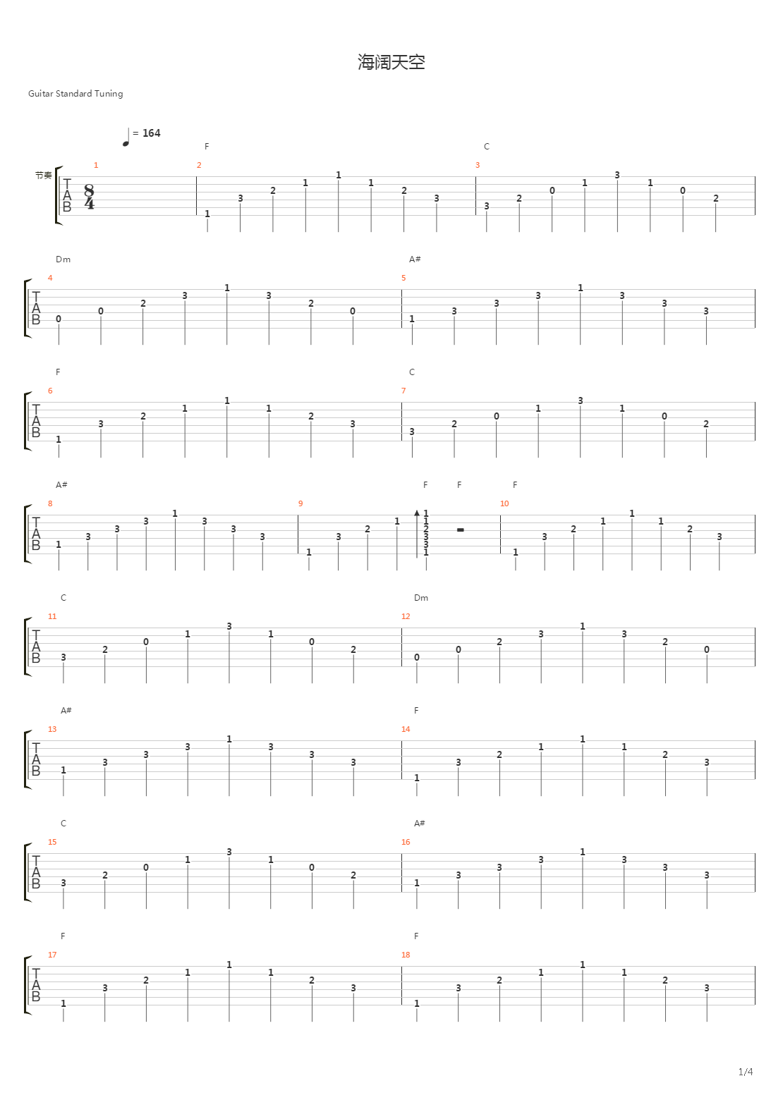 海阔天空(无键盘)吉他谱