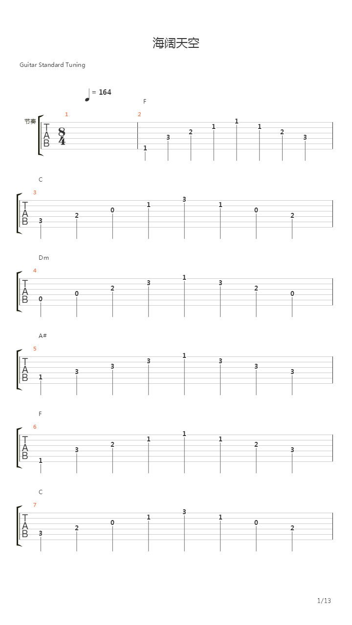 海阔天空(无键盘)吉他谱