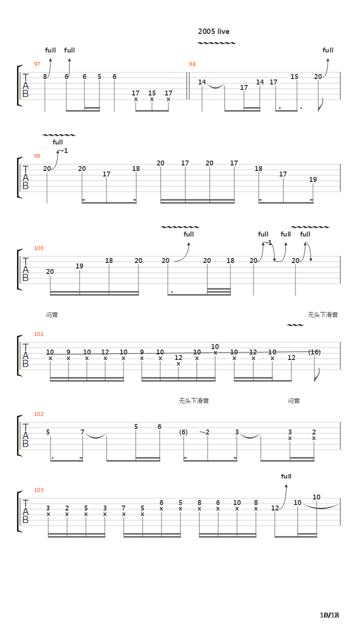 海阔天空(演唱会10分钟ending solo大串烧)吉他谱