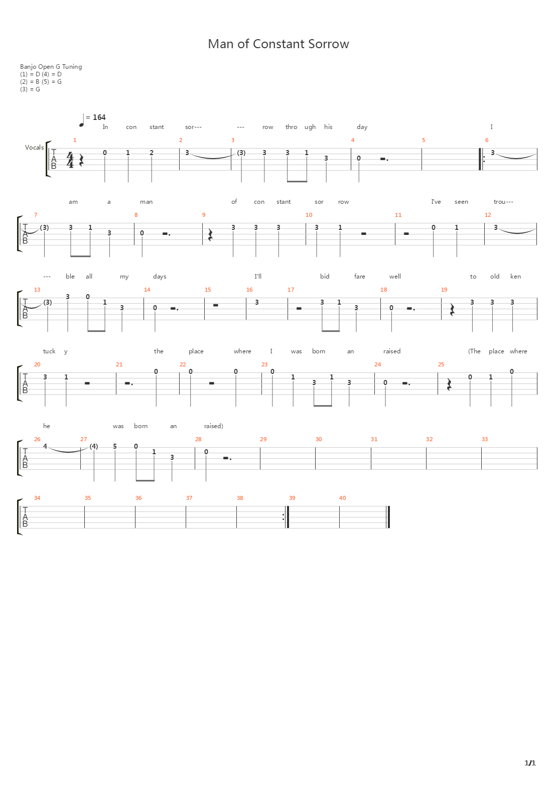 Man of Constant Sorrow吉他谱