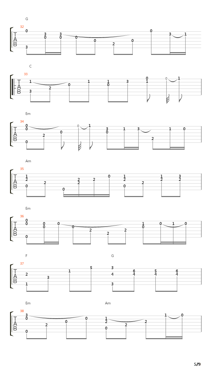 后来吉他谱