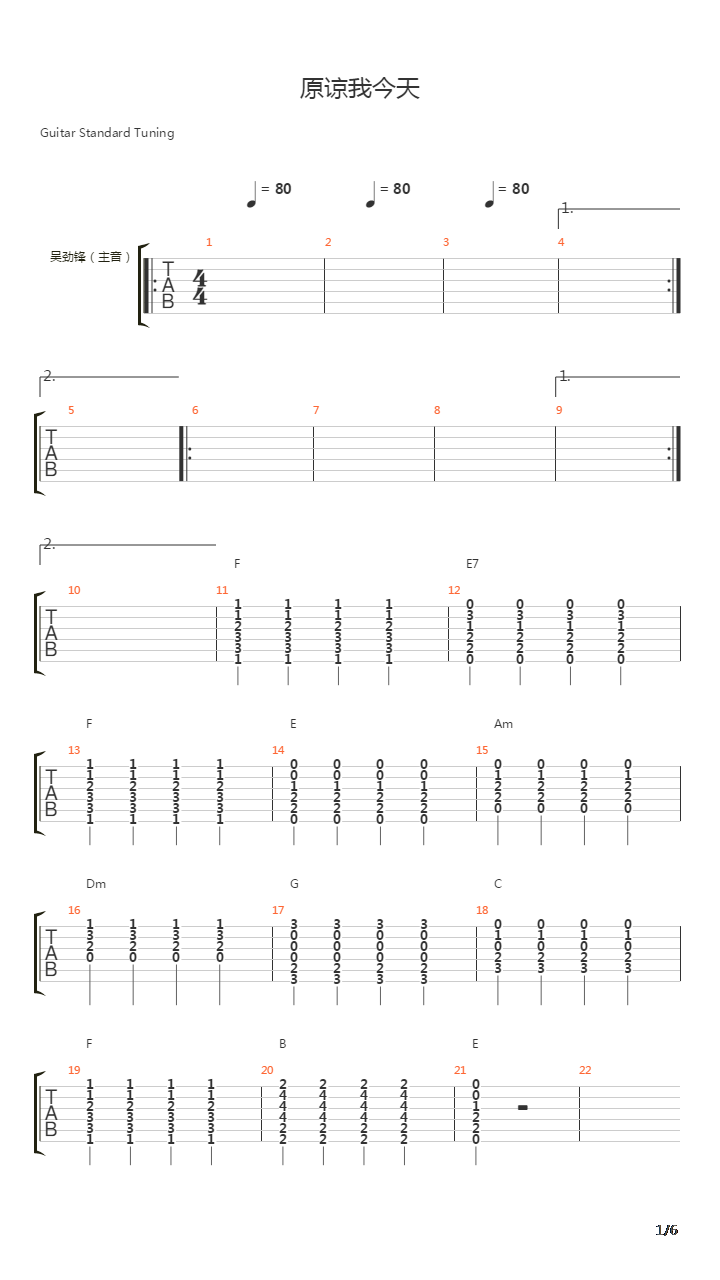 原谅我今天吉他谱