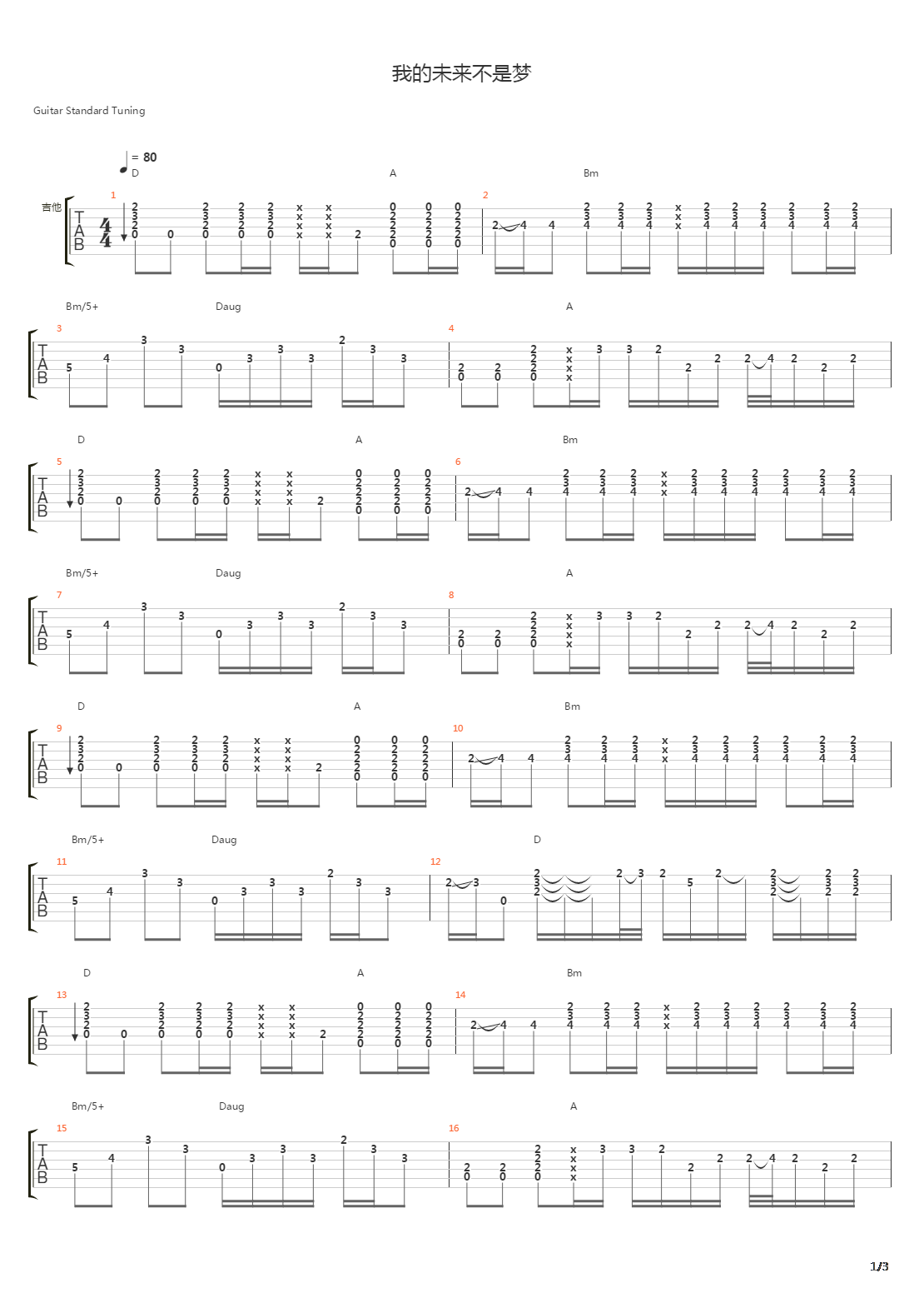 我的未来不是梦吉他谱