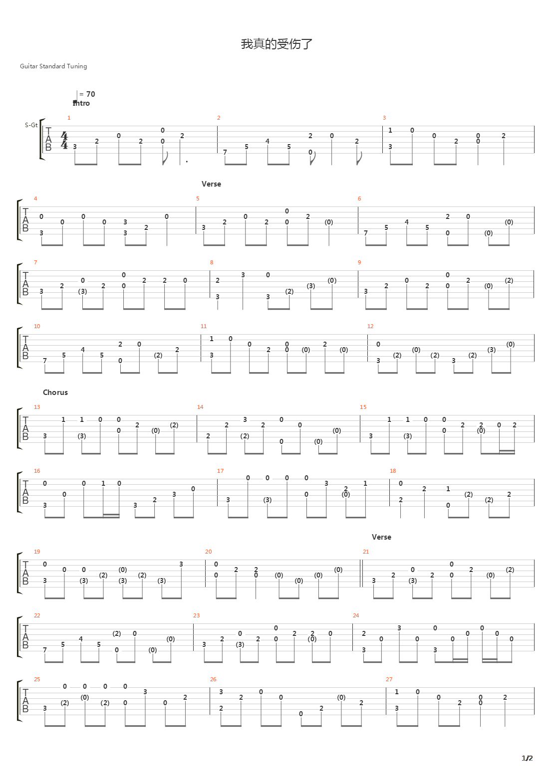 我真的受伤了吉他谱