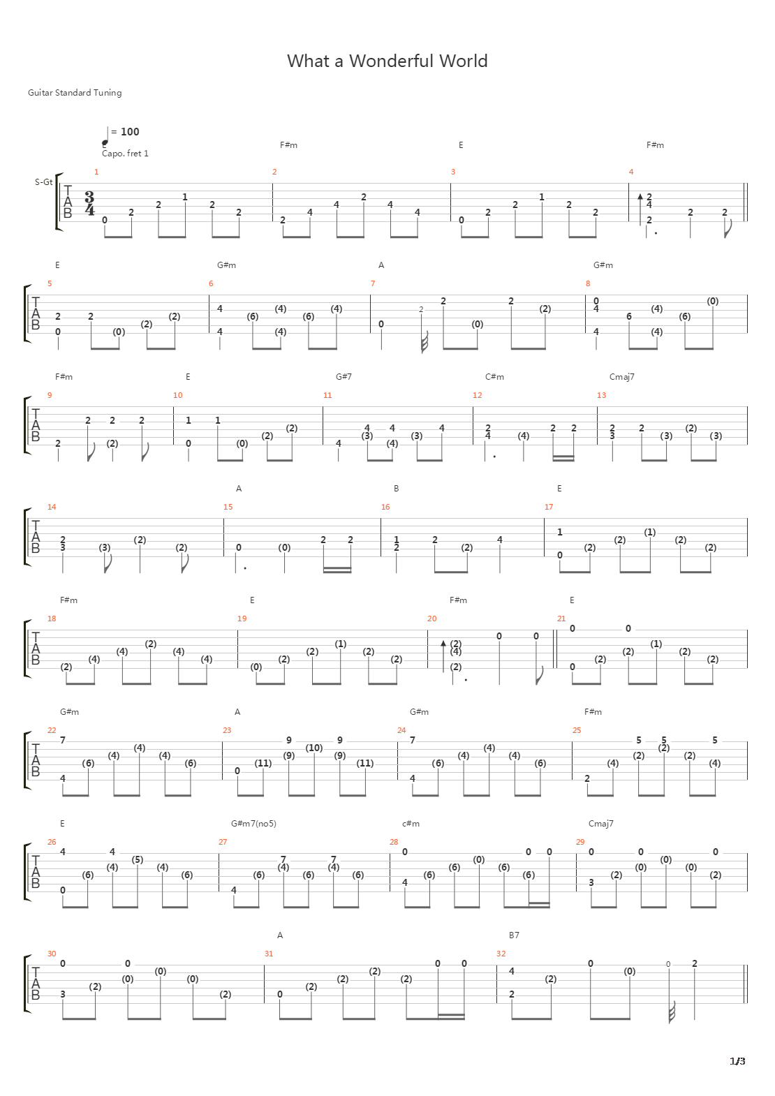 What a Wonderful World吉他谱