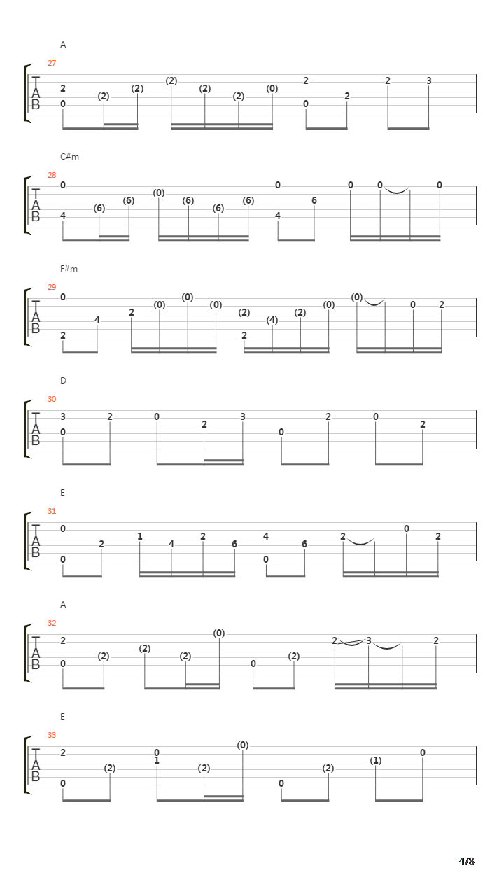 The Rose吉他谱