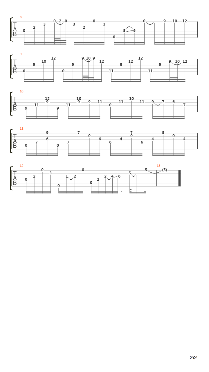 kiss吉他谱