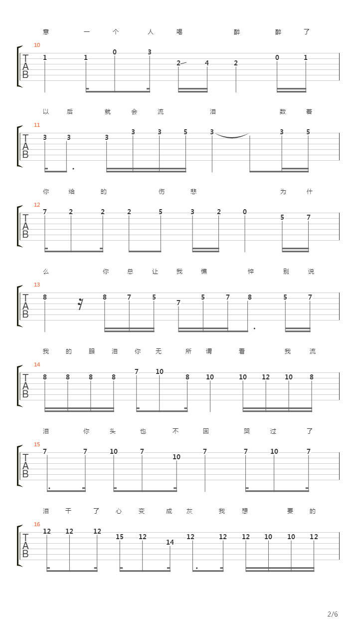 别说我的眼泪你无所谓吉他谱