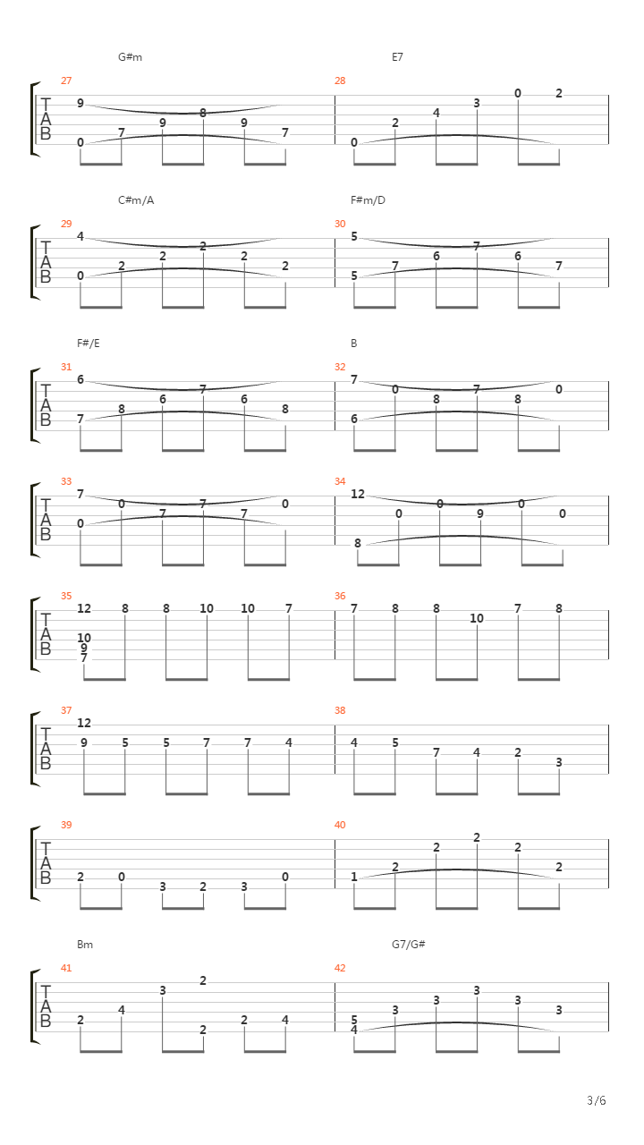 Cavatina(卡伐蒂娜)吉他谱