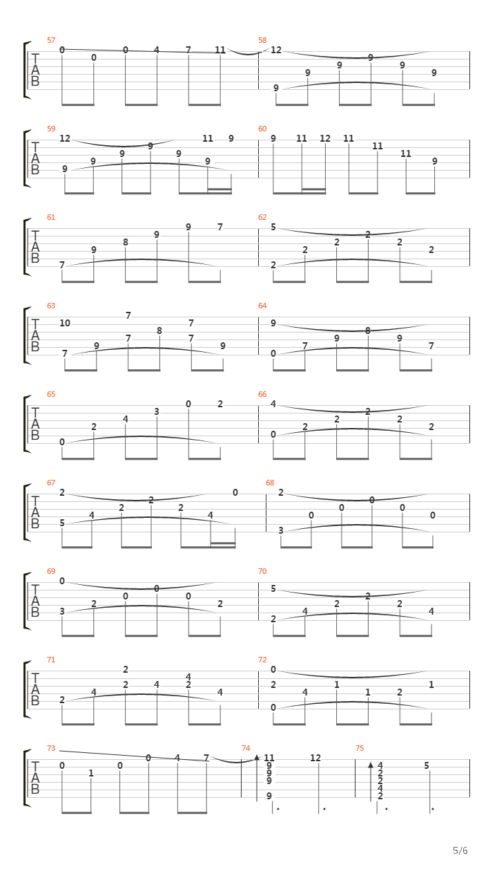 Cavatina(卡伐蒂娜)吉他谱