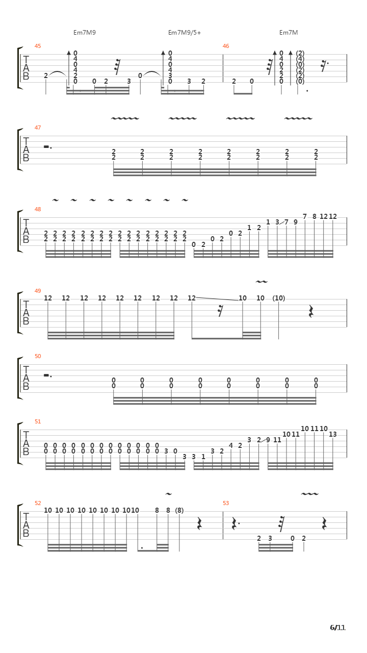 阿兰古斯协奏曲吉他谱