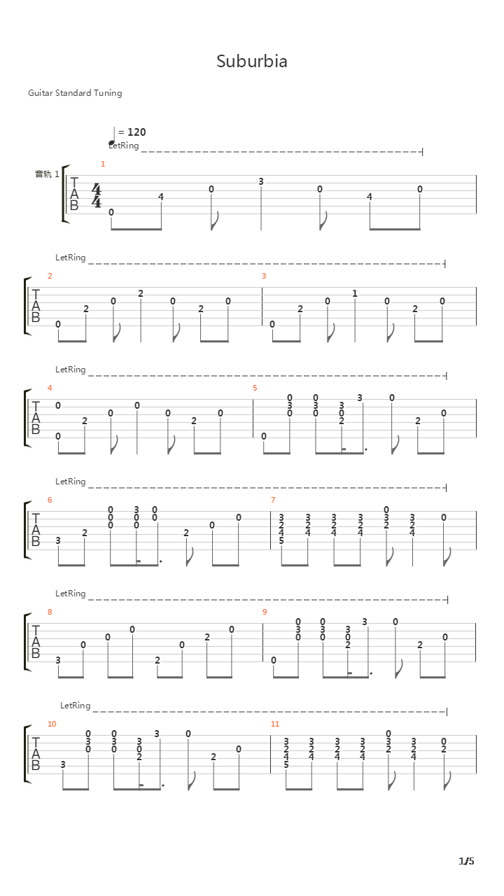 Suburbia吉他谱