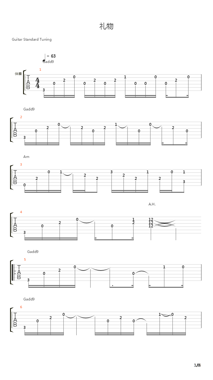 礼物(纪念张炬)吉他谱
