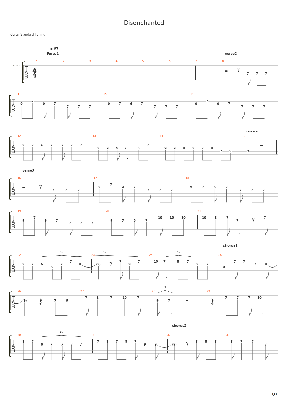Disenchanted吉他谱