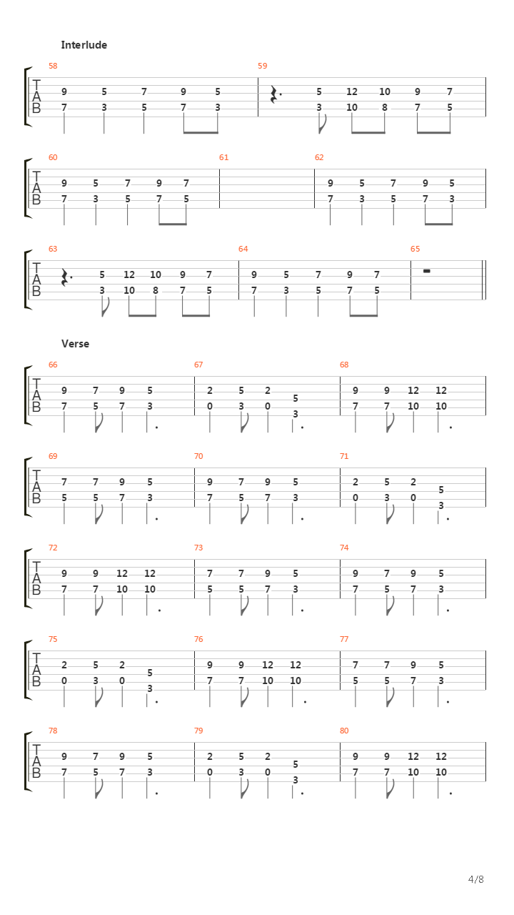 Wavin Flag吉他谱