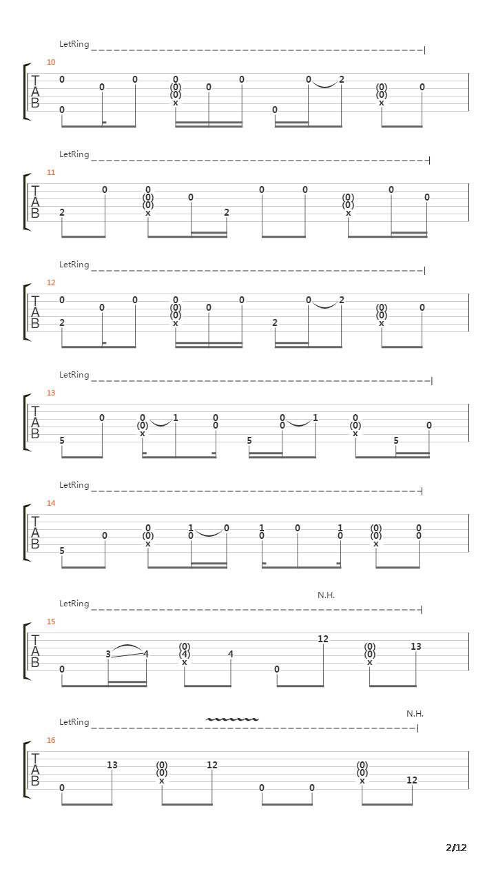 Just The Way You Are吉他谱