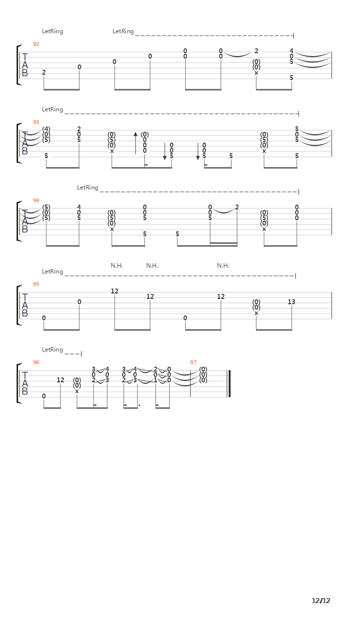 Just The Way You Are吉他谱