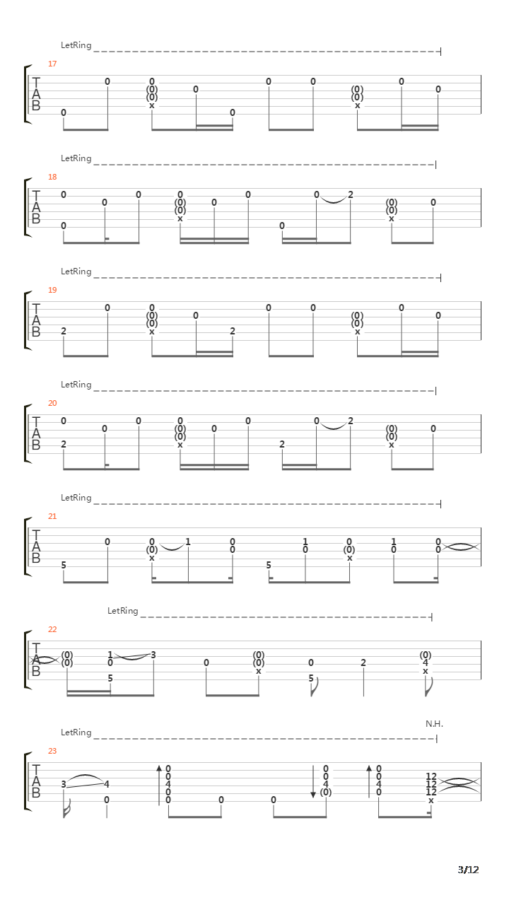 Just The Way You Are吉他谱