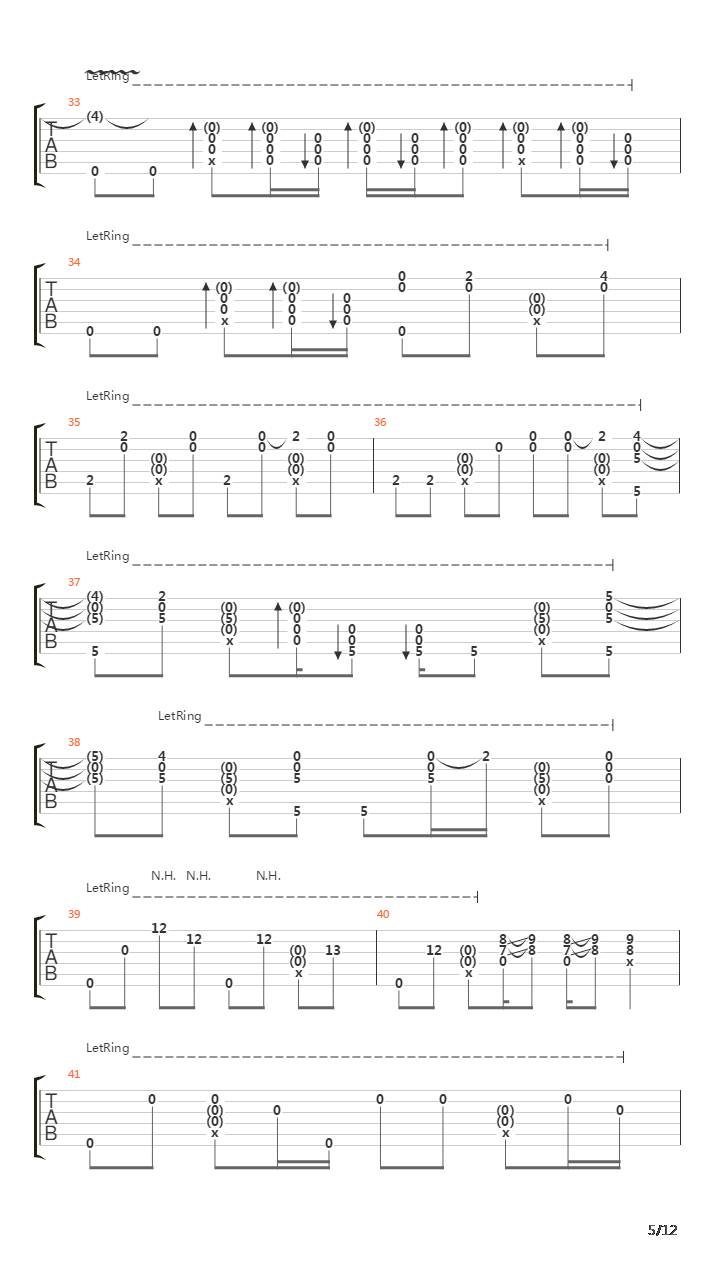 Just The Way You Are吉他谱