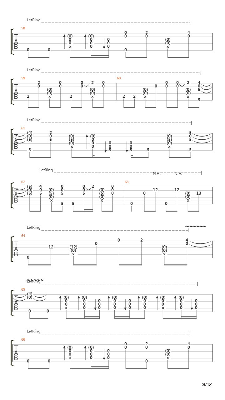 Just The Way You Are吉他谱