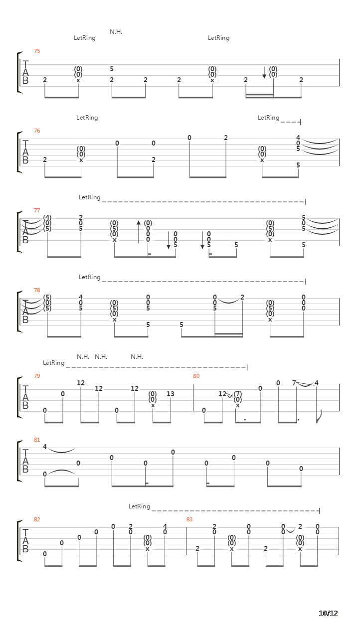 Just The Way You Are吉他谱