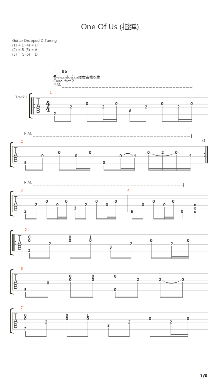 One Of Us吉他谱