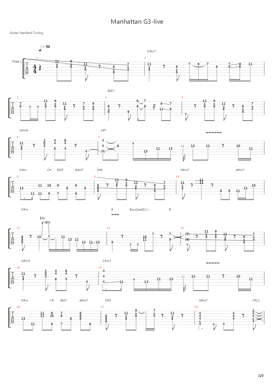 Manhattan吉他谱