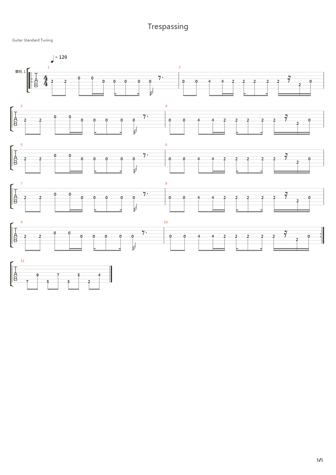 Trespassing吉他谱