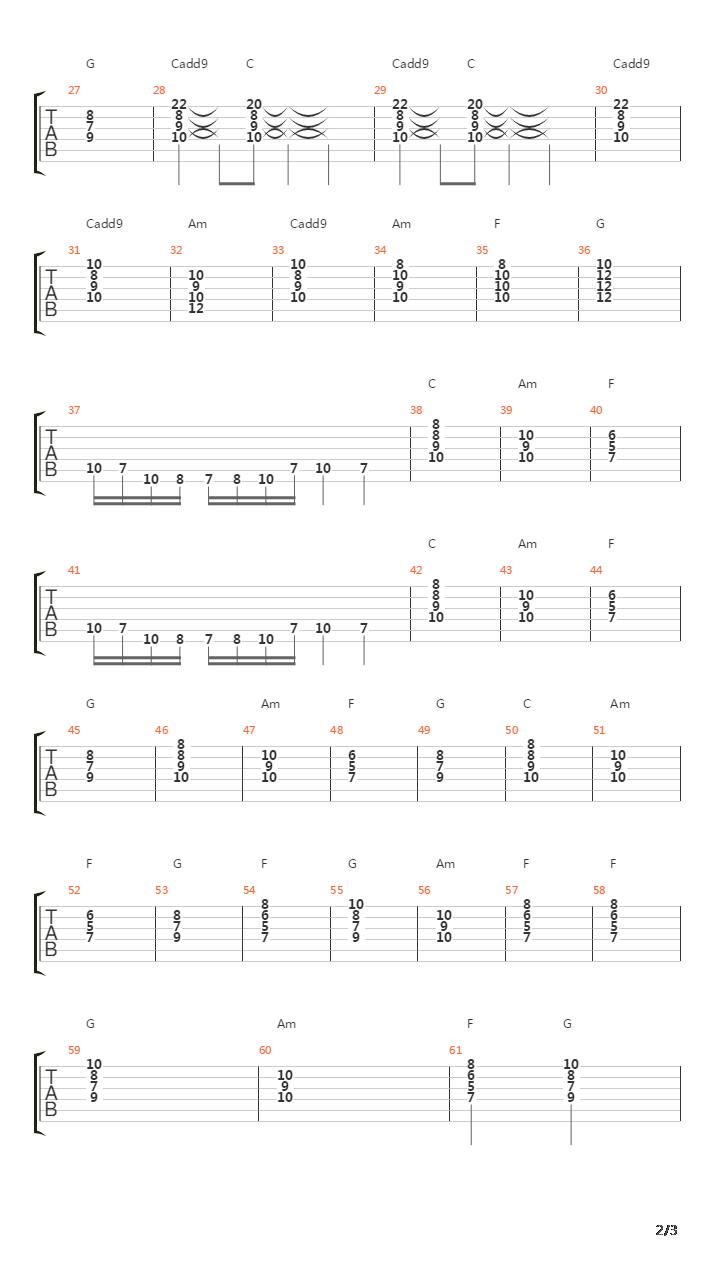 喜欢你吉他谱