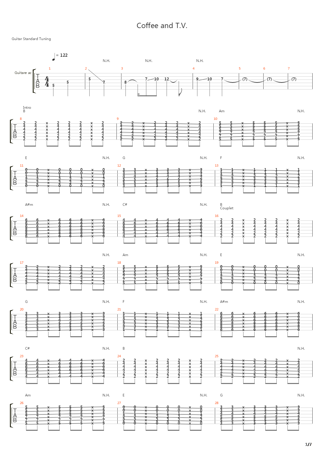 Coffee and T.V.吉他谱